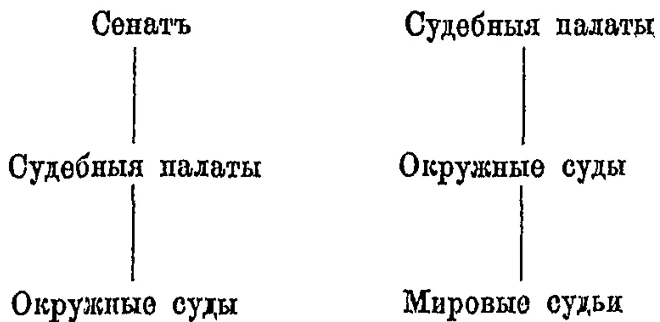 Печатная схема; PDF 46