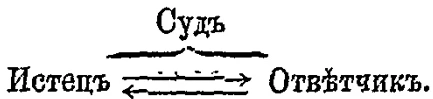 Печатная схема; PDF 693