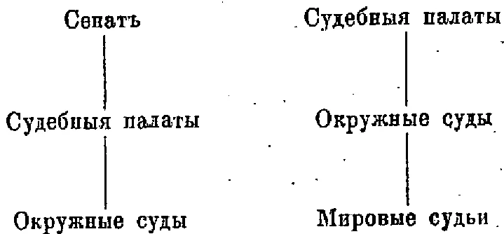 Схема из печатного издания, PDF 47