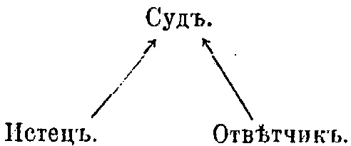 Схема из печатного издания, PDF 177