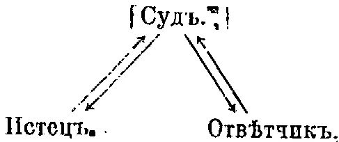 Схема из печатного издания, PDF 177